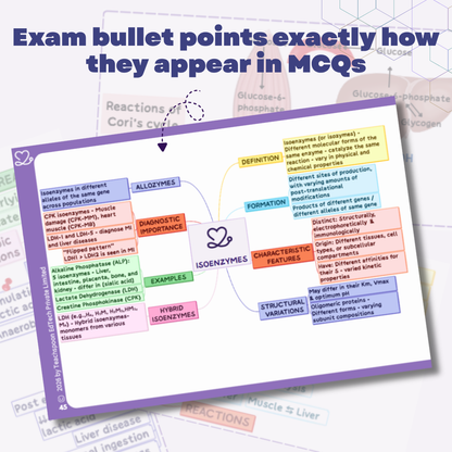 Nursing Biochemistry
