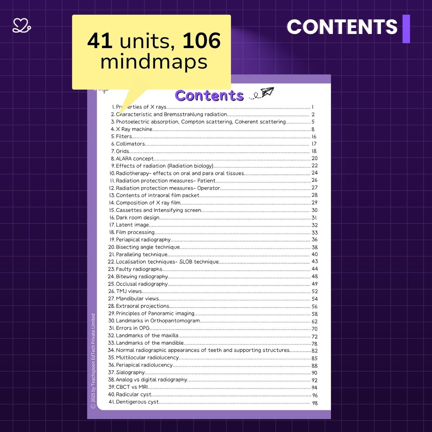 Final Year (Perio, OMR, Ortho, PHD)