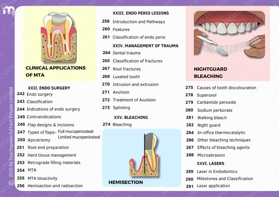 Final Year (Cons, Endo, Prostho, OS)