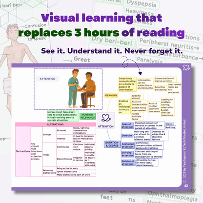 Nursing Psychology