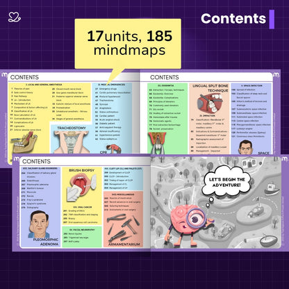 Final Year (Cons, Endo, Prostho, OS, Pedo)