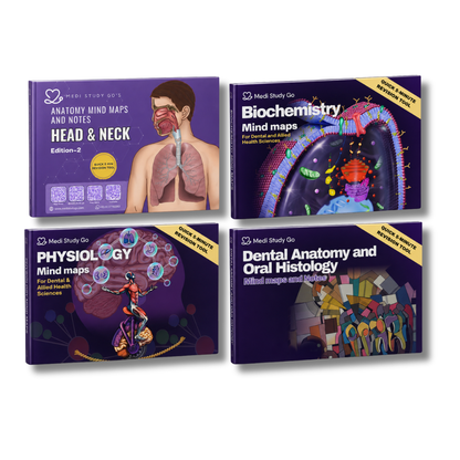 First Year BDS Bundle