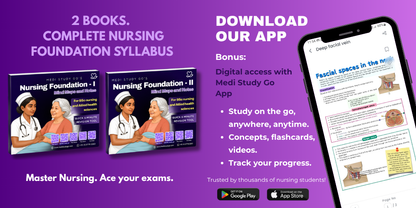 NF I & II Bundle