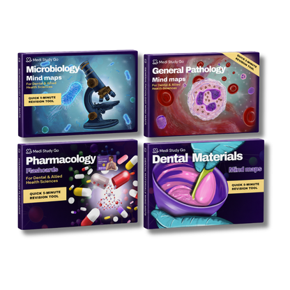 Second Year BDS Bundle
