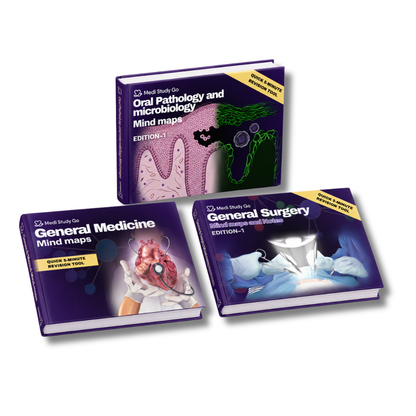 Third Year BDS Bundle