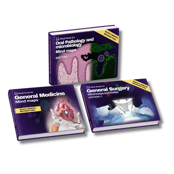 Third Year BDS Bundle