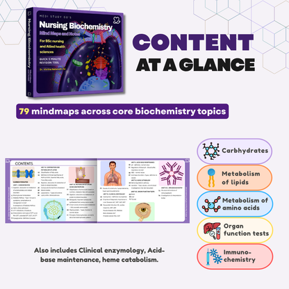 Nursing Biochemistry