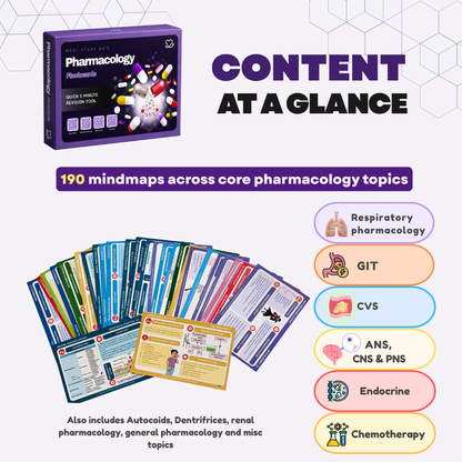 Pharmacology Flashcards