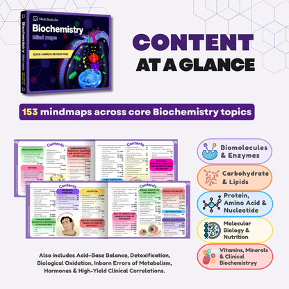 Biochemistry