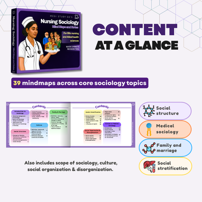 Nursing Sociology