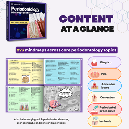 Periodontology