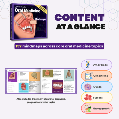 Oral Medicine