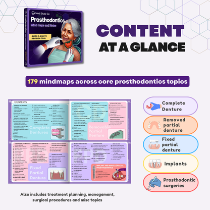 Prosthodontics