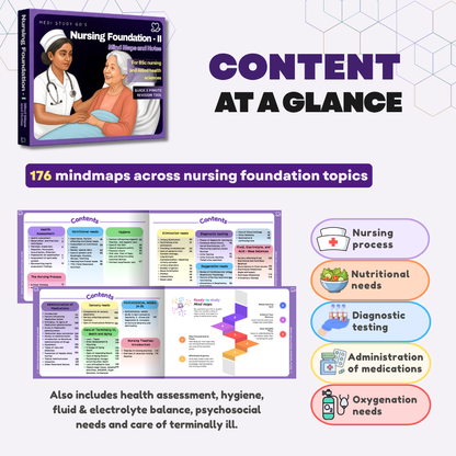 Nursing Foundation - II