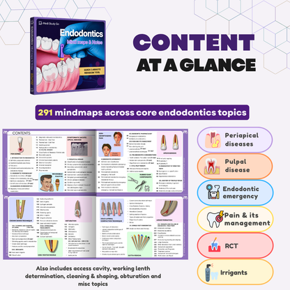 Endodontics
