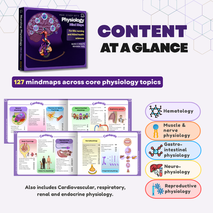 Nursing Physiology