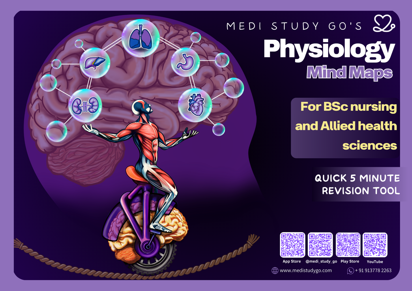 Nursing Physiology