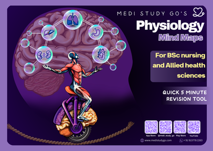 Nursing Physiology