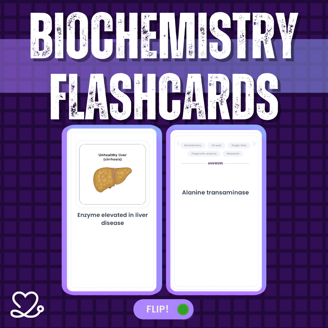 Biochemistry - NEET Flashcards