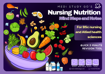 Nursing Nutrition