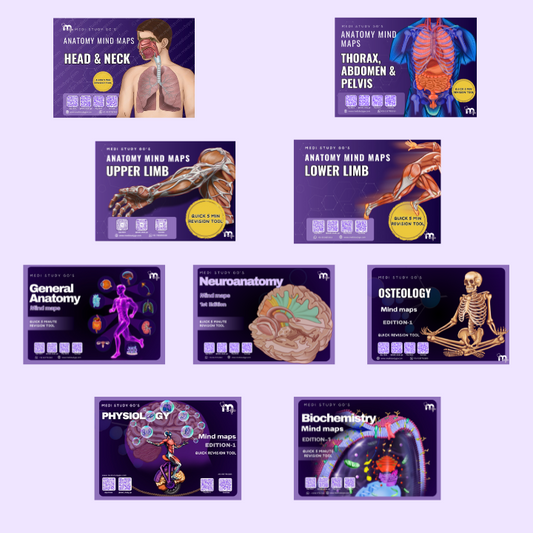 First Year MBBS (full package)