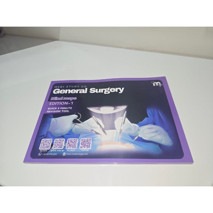 General Medicine and General Surgery Combo