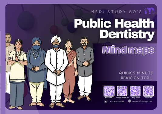 Public Health Dentistry