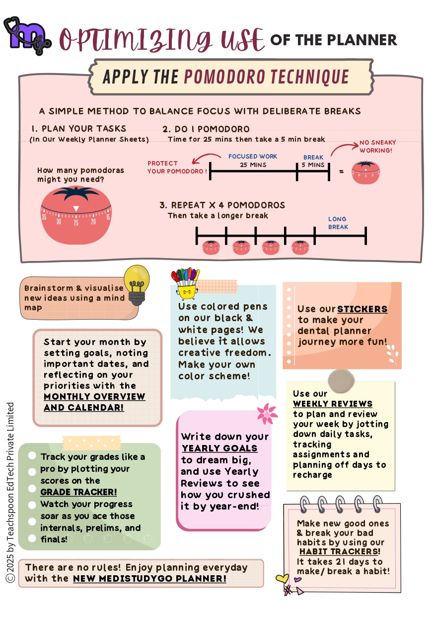 Dental Planner