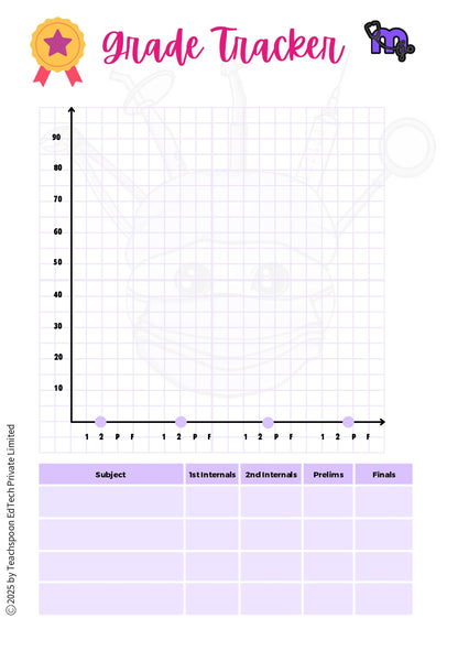 Dental Planner