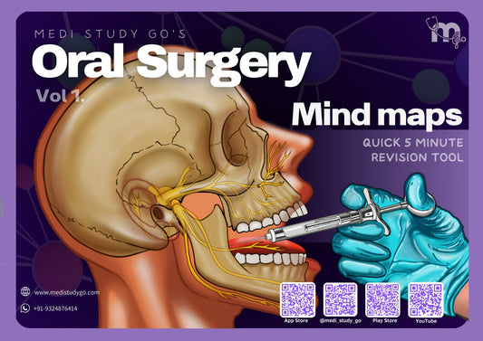 Oral Surgery