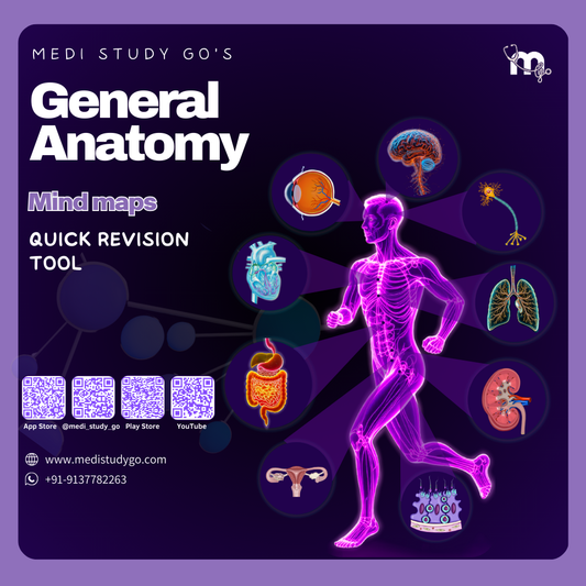 General Anatomy