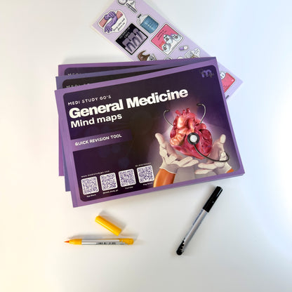 General Medicine