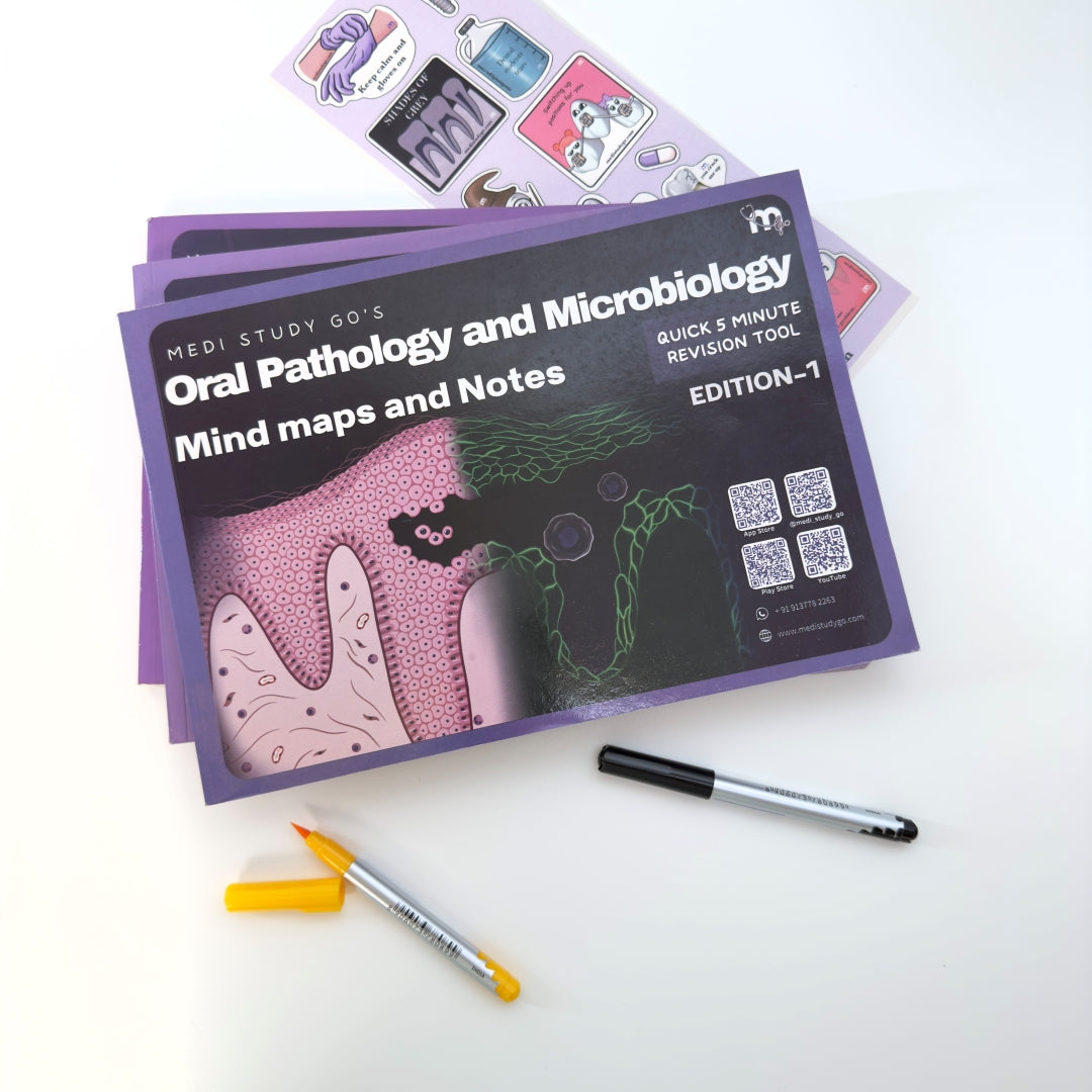 Oral Pathology and microbiology