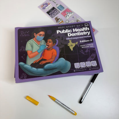 Public Health Dentistry