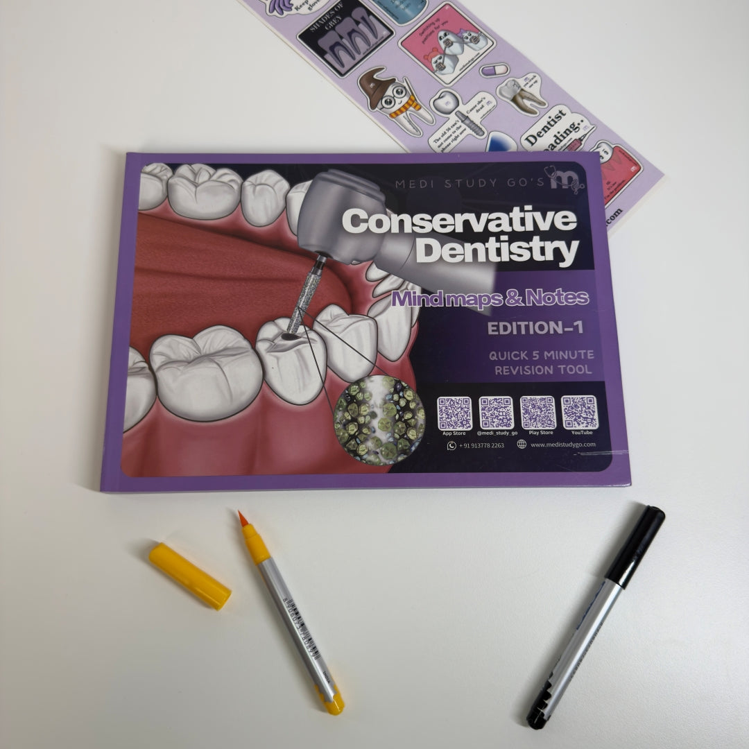 Conservative Dentistry
