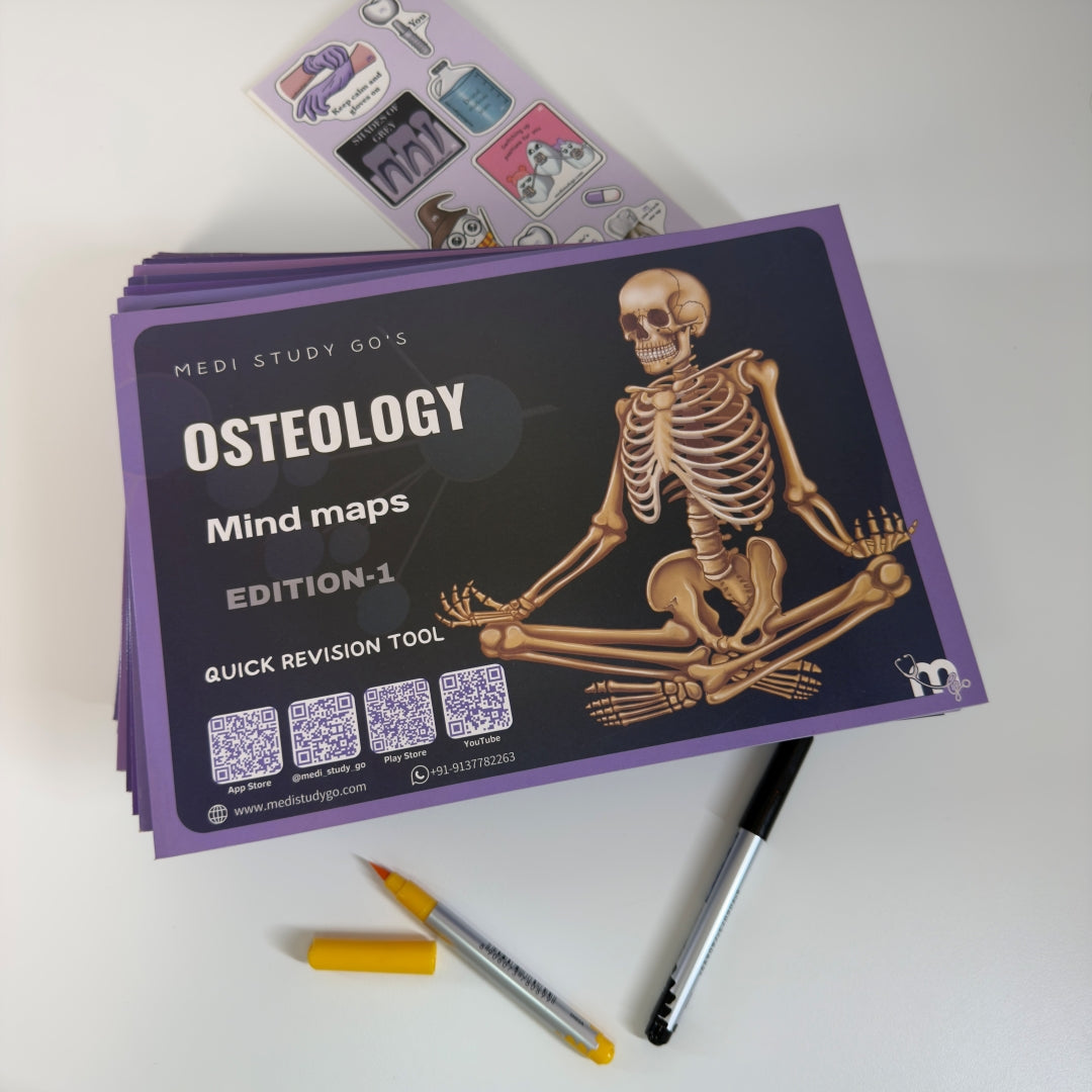 Osteology