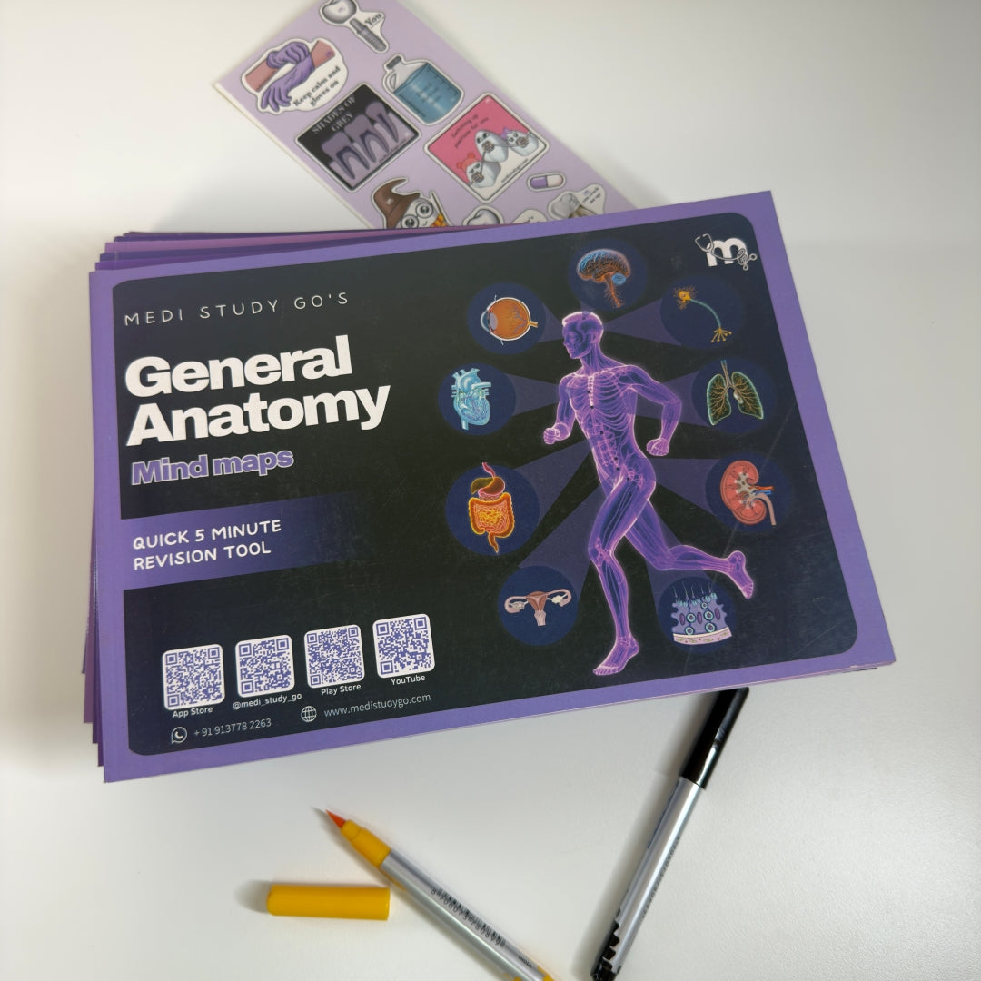 General Anatomy