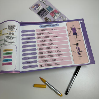 General Anatomy