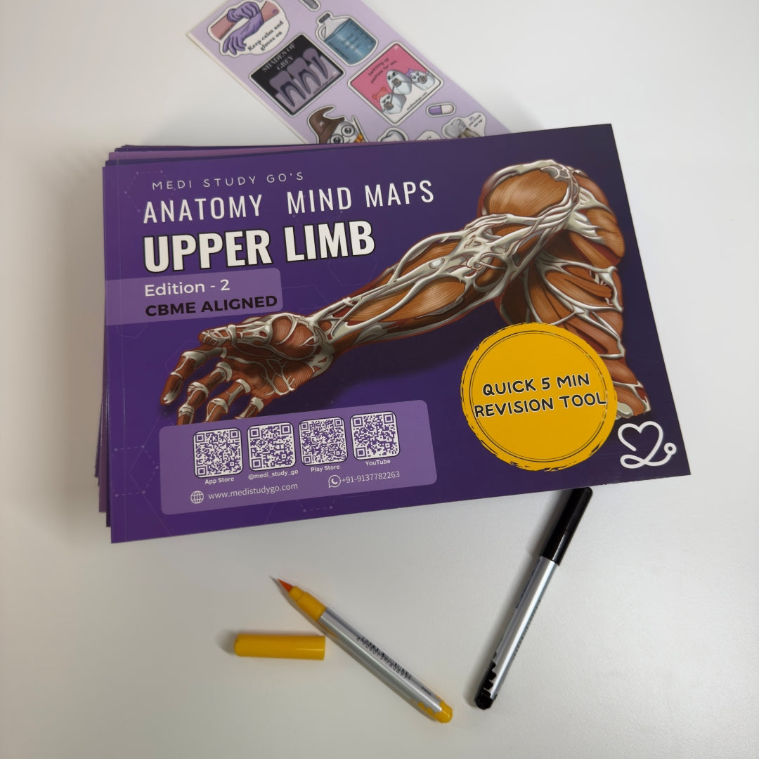 Upper Limb and Lower Limb