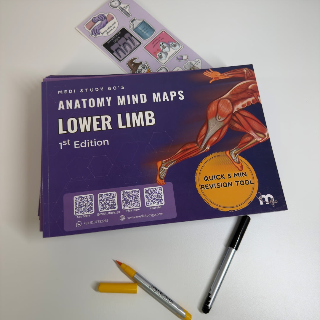 Upper Limb and Lower Limb
