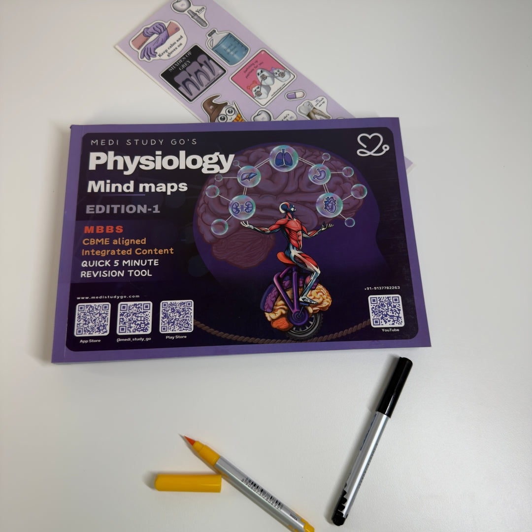 Physiology (MBBS)