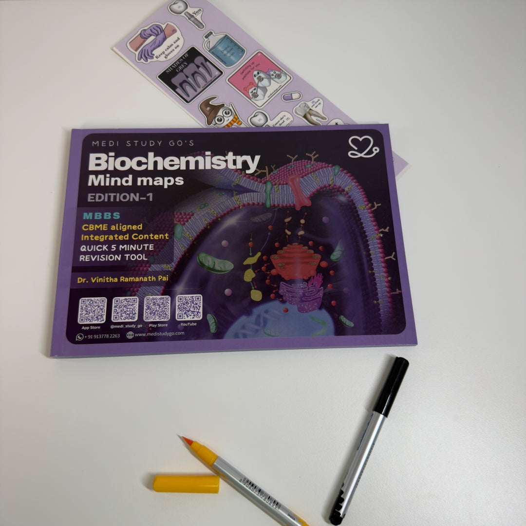 Biochemistry (MBBS)