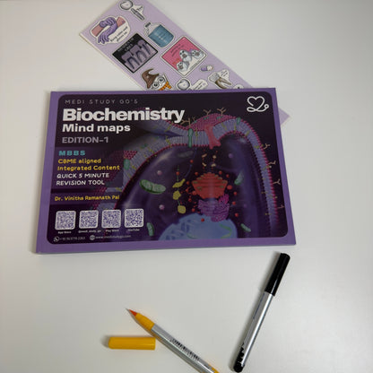Biochemistry (MBBS)