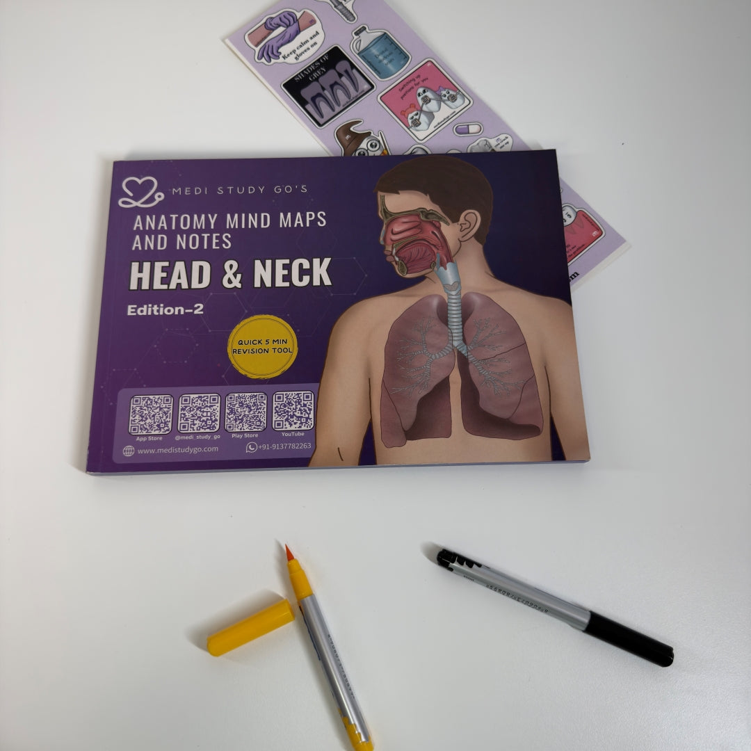 Head and Neck