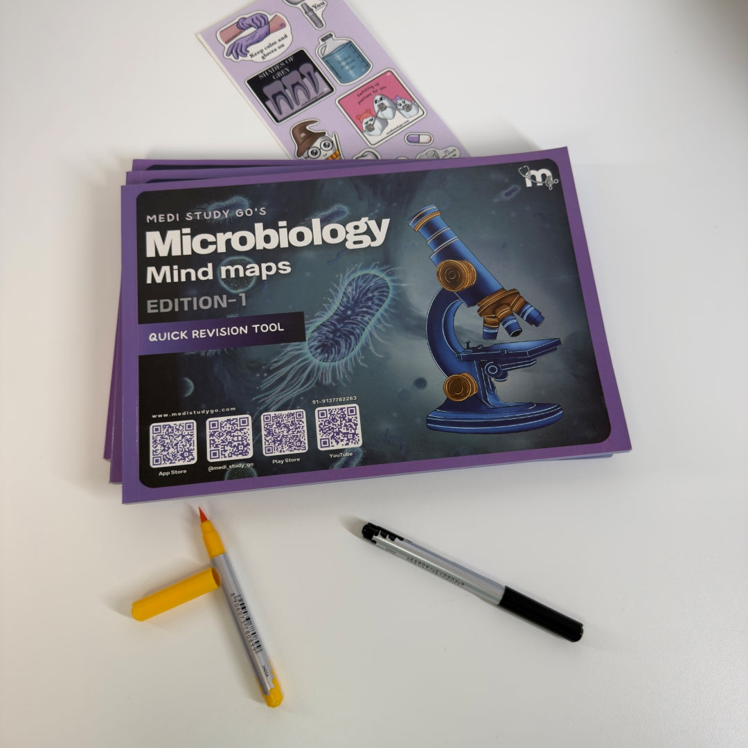 Microbiology