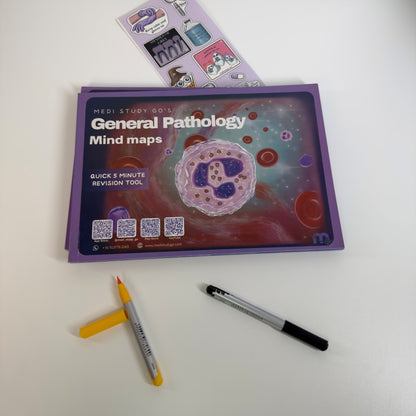 General Pathology - BDS