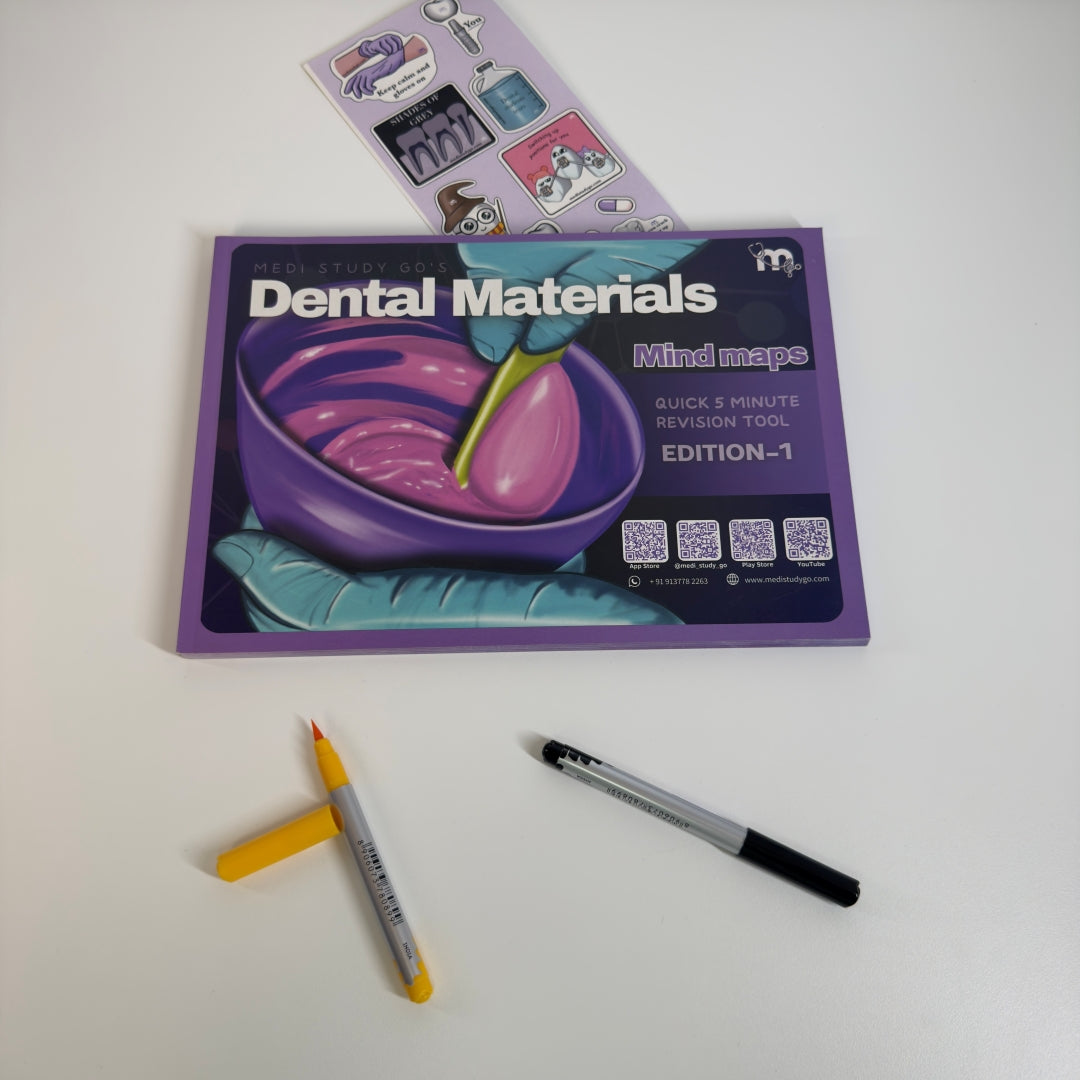 Dental Materials