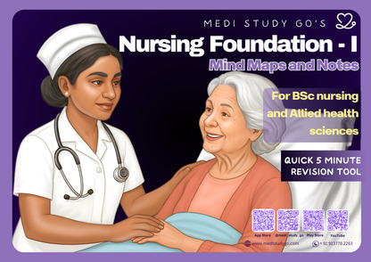 Nursing Foundation - I
