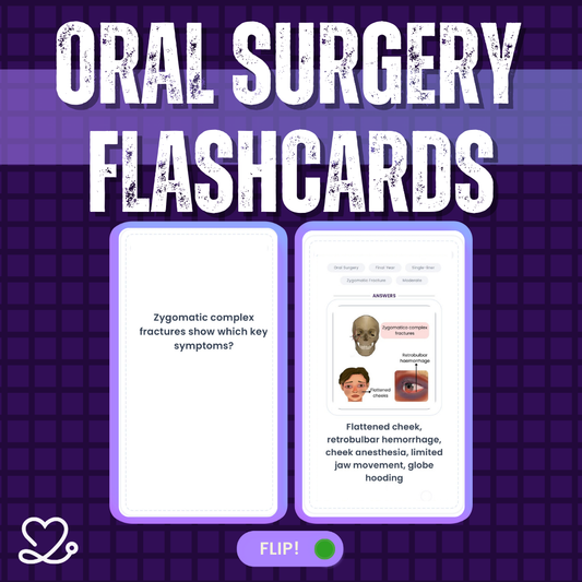 Oral Surgery - NEET Flashcards