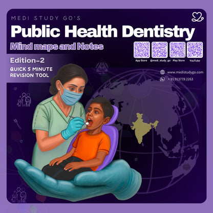 Public Health Dentistry